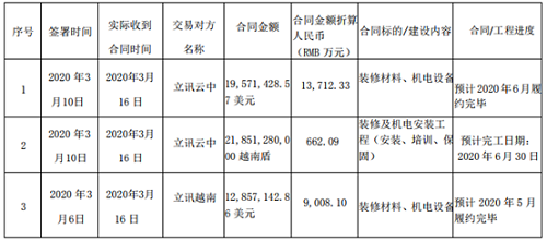 /ueditor/jsp/upload/image/20200330/1585545107385041828.png 1.png