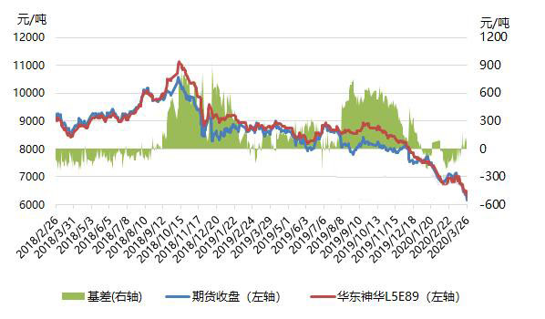 /ueditor/jsp/upload/image/20200327/1585275211209054753.jpg /ueditor/jsp/upload/image/20200327/1585275211209054753.jpg